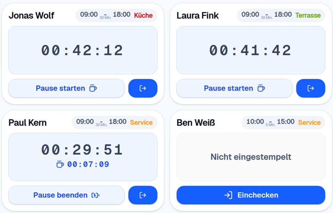 Arbeitszeiten einfach erfassen